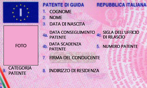 patente-di-guida